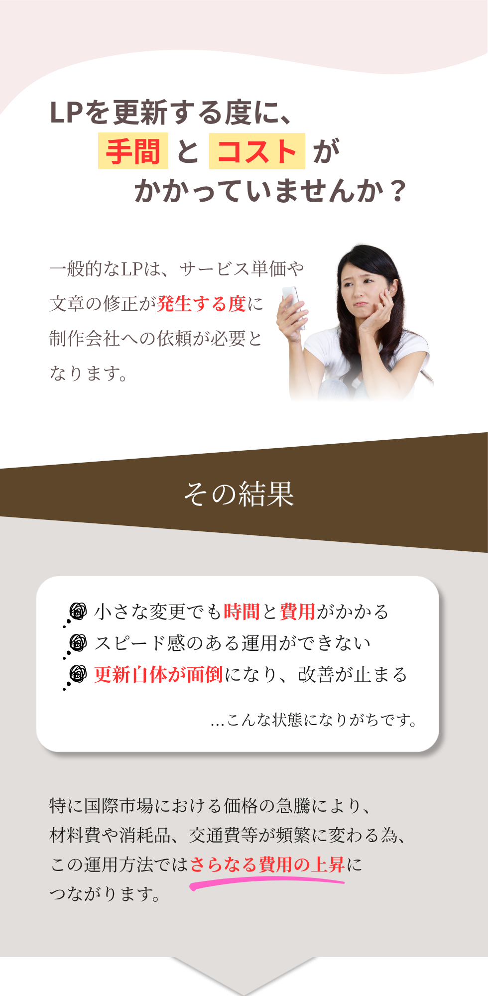 LPを更新する度に手間とコストがかかっていませんか?